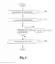 Fig. 02 - METHOD OF AND APPARATUS FOR UTILIZING SMS WHILE RUNNING AN APPLICATION ON A MOBILE DEVICE CONTROLLING A VIEWER'S PARTICIPATION WITH A BROADCAST