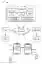 Fig. 01 - Methods and devices for touch-based media creation