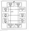 Fig. 01 - ACTIVITY INSIGHT MICRO-ENGINE