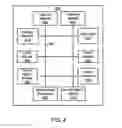 Fig. 05 - ACTIVITY INSIGHT MICRO-ENGINE