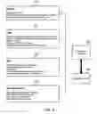 Fig. 13 - ACTIVITY INSIGHT MICRO-ENGINE