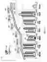 Fig. 16 - ACTIVITY INSIGHT MICRO-ENGINE