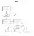Fig. 02 - COMMUNICATION ADAPTER, AND PROGRAM