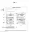 Fig. 03 - COMMUNICATION ADAPTER, AND PROGRAM