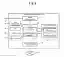Fig. 06 - COMMUNICATION ADAPTER, AND PROGRAM