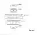 Fig. 103 - Desktop application manager: card dragging of dual screen cards—smartpad
