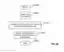 Fig. 104 - Desktop application manager: card dragging of dual screen cards—smartpad