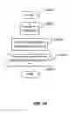 Fig. 53 - Desktop application manager: card dragging of dual screen cards—smartpad