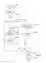 Fig. 54 - Desktop application manager: card dragging of dual screen cards—smartpad