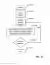 Fig. 55 - Desktop application manager: card dragging of dual screen cards—smartpad