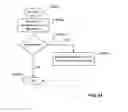 Fig. 57 - Desktop application manager: card dragging of dual screen cards—smartpad