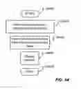 Fig. 58 - Desktop application manager: card dragging of dual screen cards—smartpad