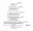 Fig. 61 - Desktop application manager: card dragging of dual screen cards—smartpad