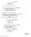 Fig. 92 - Desktop application manager: card dragging of dual screen cards—smartpad