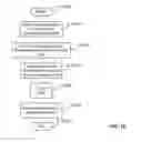 Fig. 94 - Desktop application manager: card dragging of dual screen cards—smartpad