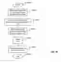 Fig. 95 - Desktop application manager: card dragging of dual screen cards—smartpad