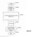 Fig. 98 - Desktop application manager: card dragging of dual screen cards—smartpad