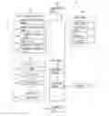 Fig. 01 - Rendering across terminals
