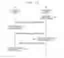 Fig. 12 - Rendering across terminals