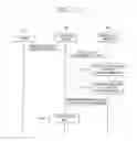 Fig. 13 - Rendering across terminals