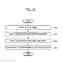 Fig. 24 - WEARABLE DEVICE FOR DISPLAYING A SCHEDULE, METHOD OF OPERATING THE SAME, AND STORAGE MEDIUM