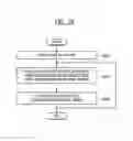Fig. 27 - WEARABLE DEVICE FOR DISPLAYING A SCHEDULE, METHOD OF OPERATING THE SAME, AND STORAGE MEDIUM