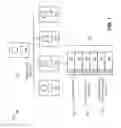 Fig. 02 - Dynamic layout for organizational charts