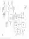 Fig. 10 - Dynamic layout for organizational charts