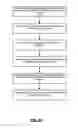 Fig. 04 - Method and system for enabling interaction with a plurality of applications using a single user interface
