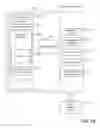 Fig. 21 - Application of multiple content items and functionality to an electronic content item