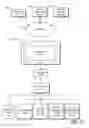 Fig. 24 - Application of multiple content items and functionality to an electronic content item
