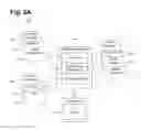Fig. 03 - Computer-Implemented System and Method For Displaying Clusters Of Documents