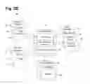 Fig. 04 - Computer-Implemented System and Method For Displaying Clusters Of Documents