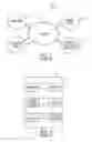 Fig. 02 - Computer Implemented System and Method for Producing 360 Degree Perspective Images