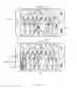 Fig. 15 - Method and electronic device for image processing