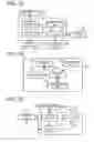 Fig. 26 - TERMINAL APPARATUS AND ANALYSIS SYSTEM