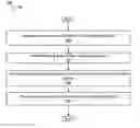 Fig. 01 - Systems and Methods for Providing Efficient and Focused Visualization of Data