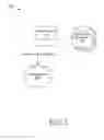 Fig. 02 - Systems and Methods for Providing Efficient and Focused Visualization of Data