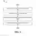 Fig. 08 - Systems and Methods for Providing Efficient and Focused Visualization of Data