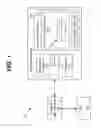 Fig. 02 - Graphical user interface control for scrolling content