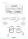 Fig. 02 - Methods and devices for presenting interactive media items