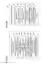 Fig. 10 - Memory control device and memory control method