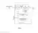 Fig. 03 - System management controller and method of configuration file backup and recovery