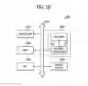 Fig. 11 - Nonvolatile memory systems configured to use deduplication and methods of controlling the same