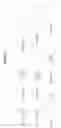 Fig. 14 - Temperature accelerated stress time