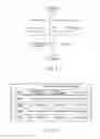 Fig. 09 - Memory management device and method