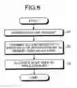 Fig. 07 - INFORMATION PROCESSING APPARATUS