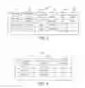 Fig. 04 - SYSTEM AND METHOD FOR MANAGING LOGICAL VOLUMES