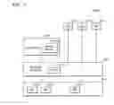 Fig. 07 - Memory controller, storage device, server virtualization system, and storage device recognizing method performed in the server virtualization system