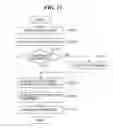 Fig. 12 - Printing system processing data according to authentication information, printing apparatus and portable terminal constituting the system, control methods therefor, and storage medium storing control programs therefor
